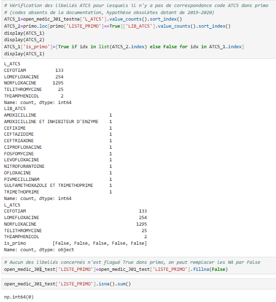 Gestion NA liste Primo
