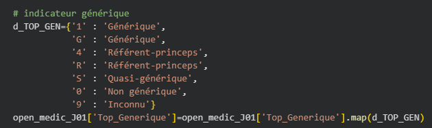 Codage Top Générique normalisé