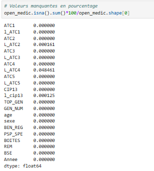 Valeurs manquantes - état initial