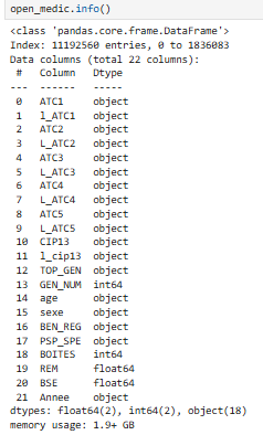 Volumes - état initial