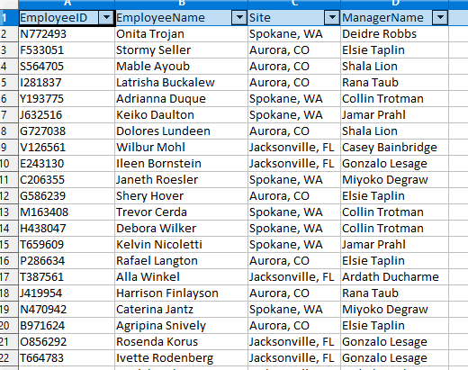 Aperçu données brutes employés P3